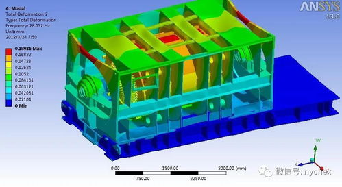 中國自主電機有限元技術(shù)破局英美艦船難題，技術(shù)交流促進全球海洋工程進步